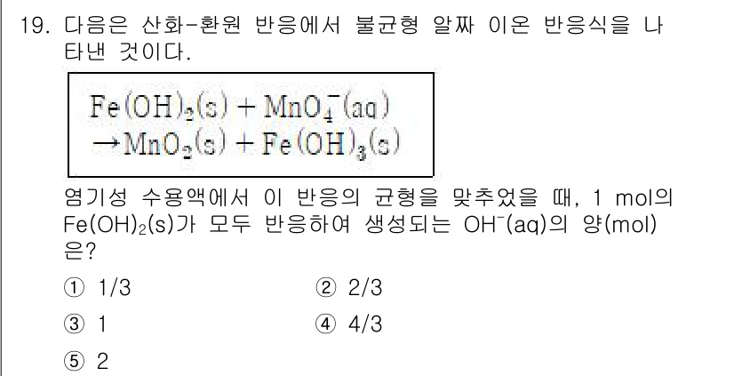 변리사_1차(3교시) 2024년 19번 - 해당 자격증의 핵심 개념을 묻는 객관식 문제