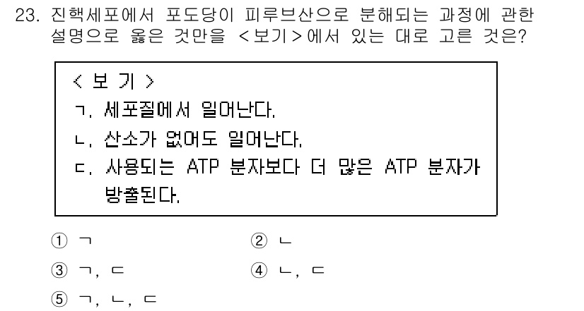 변리사_1차(3교시) 2024년 23번 - 해당 자격증의 핵심 개념을 묻는 객관식 문제