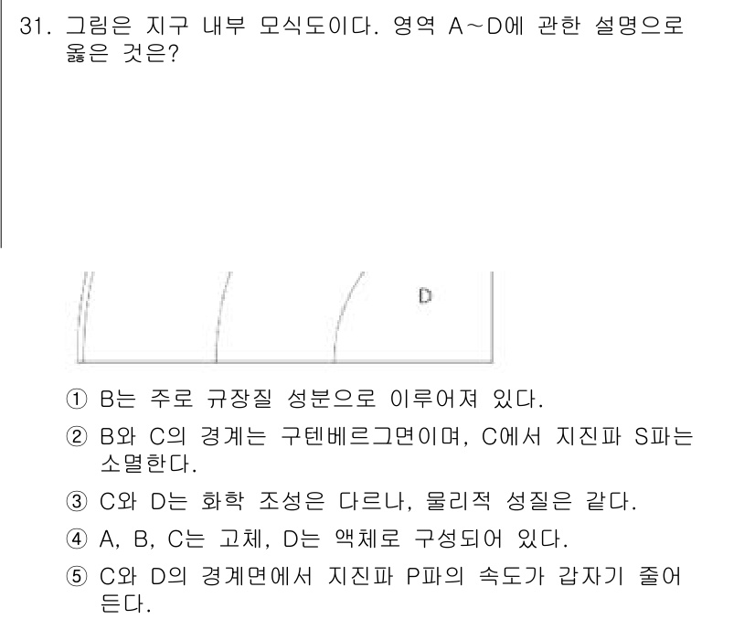 변리사_1차(3교시) 2024년 31번 - 정답 2의 이유는 B가 주로 규정된 성분으로 이루어져 있고, B와 D의 ... 에 관한 핵심 기출문제