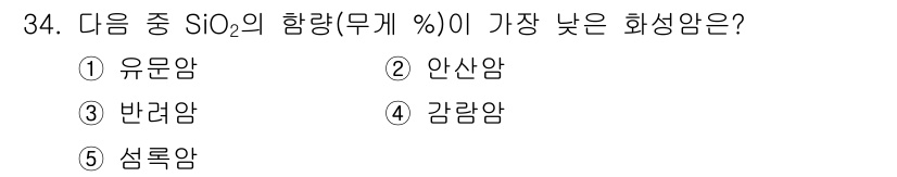 변리사_1차(3교시) 2024년 34번 - 정답은 4번, 감람암입니다. 감람암은 주로 올리빈과 혼합된 규소산염 광물... 에 관한 핵심 기출문제