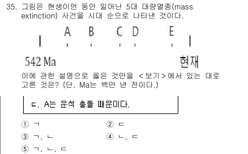 변리사_1차(3교시) 2024년 35번 - . 

5대 대량멸종 사건 중 하나는 고생대 말기와 중생대 초기에 발생한... 에 관한 핵심 기출문제