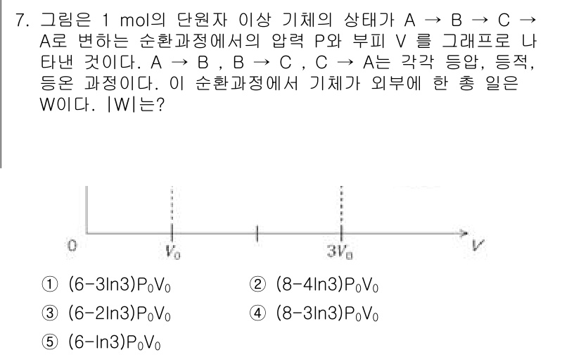 변리사_1차(3교시) 2024년 7번 - 문제에서 제시된 상황은 A → B → C의 순환 과정이므로, 각 단계에서... 에 관한 핵심 기출문제