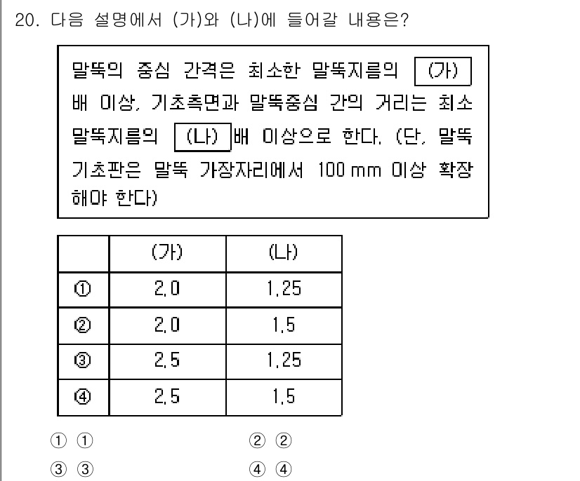 9급_지방직_공무원_건축구조 2023년 20번 - 정답 3의 이유는 말뚝의 중심 간격이 최소한의 말뚝 지름보다 크고, 추가... 에 관한 핵심 기출문제