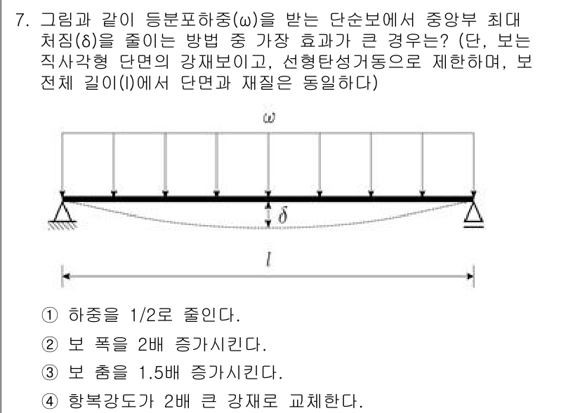 9급_지방직_공무원_건축구조 2023년 7번 - 문제에서 주어진 구조는 이중 보 보강 구조로, 하중 분포 및 조합을 통해... 에 관한 핵심 기출문제