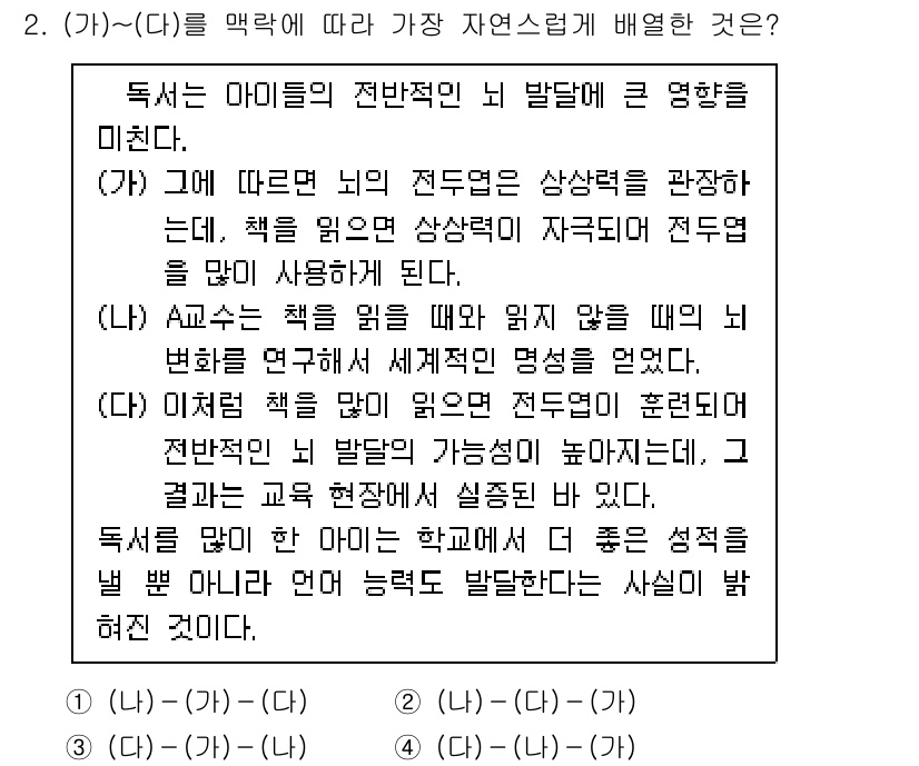 9급_지방직_공무원_국어 2023년 2번 - 해설: (가)의 내용을 통해 독서가 독자의 사고에 미치는 영향을 강조하고... 에 관한 핵심 기출문제