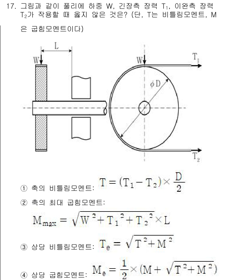 9급_지방직_공무원_기계설계 2023년 17번 - 정답 2번이 올바른 이유는, 축의 비틀림 모멘트 M이 작용할 때 비틀림 ... 에 관한 핵심 기출문제