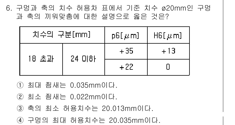 9급_지방직_공무원_기계설계 2023년 6번 - 해설: 최대 째음은 0.035mm로, 기준 치수와 허용차를 고려할 때 적... 에 관한 핵심 기출문제