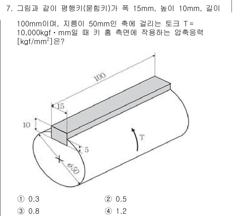 9급_지방직_공무원_기계설계 2023년 7번 - 주어진 문제에서 압축하중을 계산하기 위해서는 토크와 지름의 관계를 이용해... 에 관한 핵심 기출문제