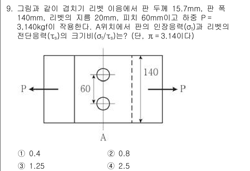 9급_지방직_공무원_기계설계 2023년 9번 - . 

리벳의 전단응력(τ_s)은 힘 P를 리벳의 지름으로 나눈 값을 사... 에 관한 핵심 기출문제