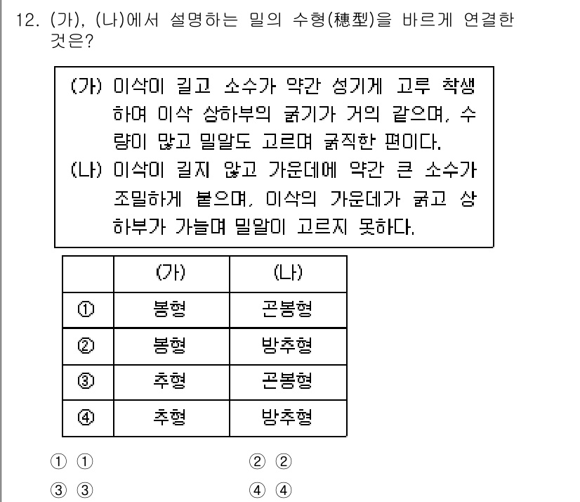 9급_지방직_공무원_식용작물 2023년 12번 - 문제에서 (가)와 (나)의 내용은 서로 다른 수확 방식의 특징을 설명하고... 에 관한 핵심 기출문제