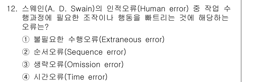 9급_지방직_공무원_안전관리론 2023년 12번 - 정답은 3번 "생각오류(Omission error)"입니다. 생각오류는 ... 에 관한 핵심 기출문제