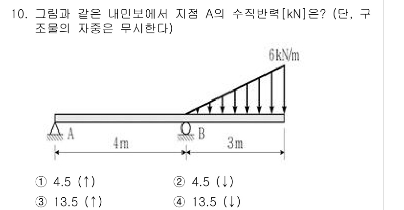 9급_지방직_공무원_응용역학개론 2023년 10번 - 이 문제는 삼각형 하중의 합력을 계산하는 문제입니다. 전체 하중은 6 k... 에 관한 핵심 기출문제