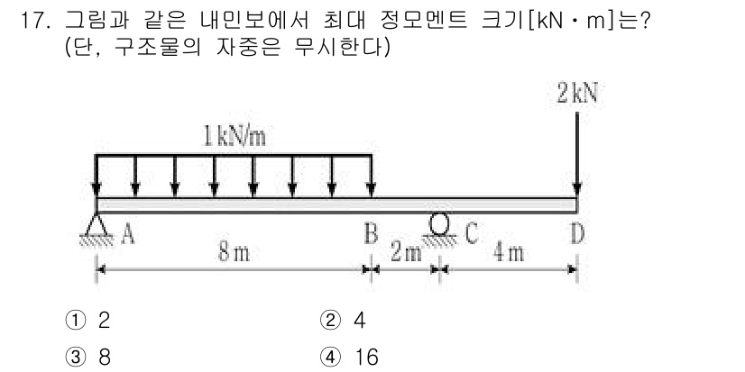 9급_지방직_공무원_응용역학개론 2023년 17번 - 주어진 구조물에서 최대 정모멘트는 지점 B에서 발생합니다. B에서의 모멘... 에 관한 핵심 기출문제