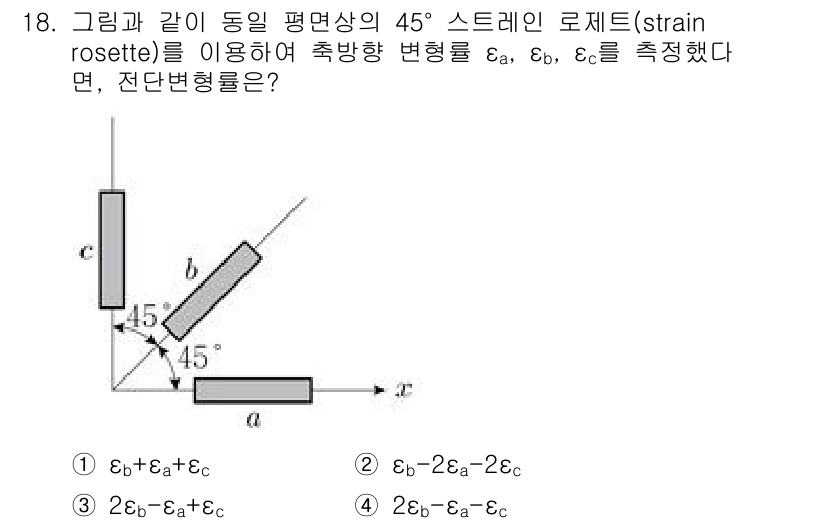 9급_지방직_공무원_응용역학개론 2023년 18번 - 기계적인 변형률을 측정할 때, 45도 스트레인 로제트를 사용하면 서로 다... 에 관한 핵심 기출문제