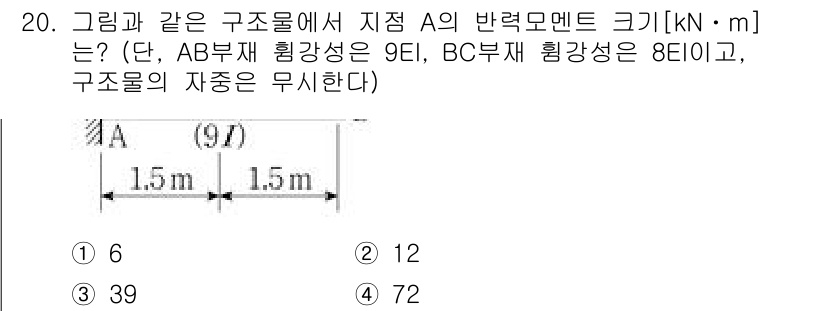 9급_지방직_공무원_응용역학개론 2023년 20번 - 정답은 3번, 39 kN·m입니다. 주어진 힘과 거리로부터 각각의 부재에... 에 관한 핵심 기출문제