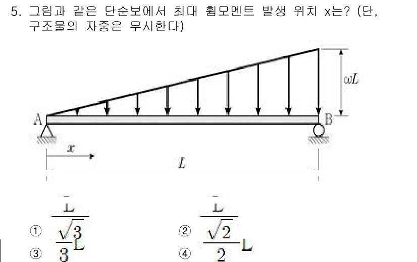 9급_지방직_공무원_응용역학개론 2023년 5번 - 최대 휨모멘트가 발생하는 위치는 보의 중앙에서 ±x/2 지점이며, 하중이... 에 관한 핵심 기출문제