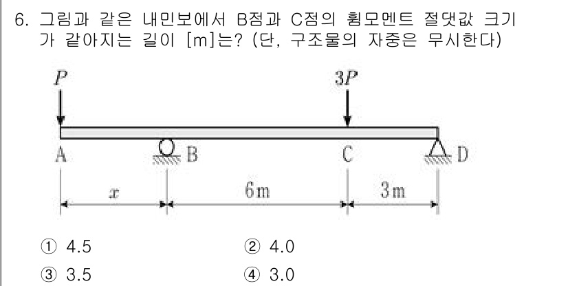 9급_지방직_공무원_응용역학개론 2023년 6번 - 이 문제는 간단한 균형 문제로, 주어진 하중이 지점 B와 C에서 작용하므... 에 관한 핵심 기출문제