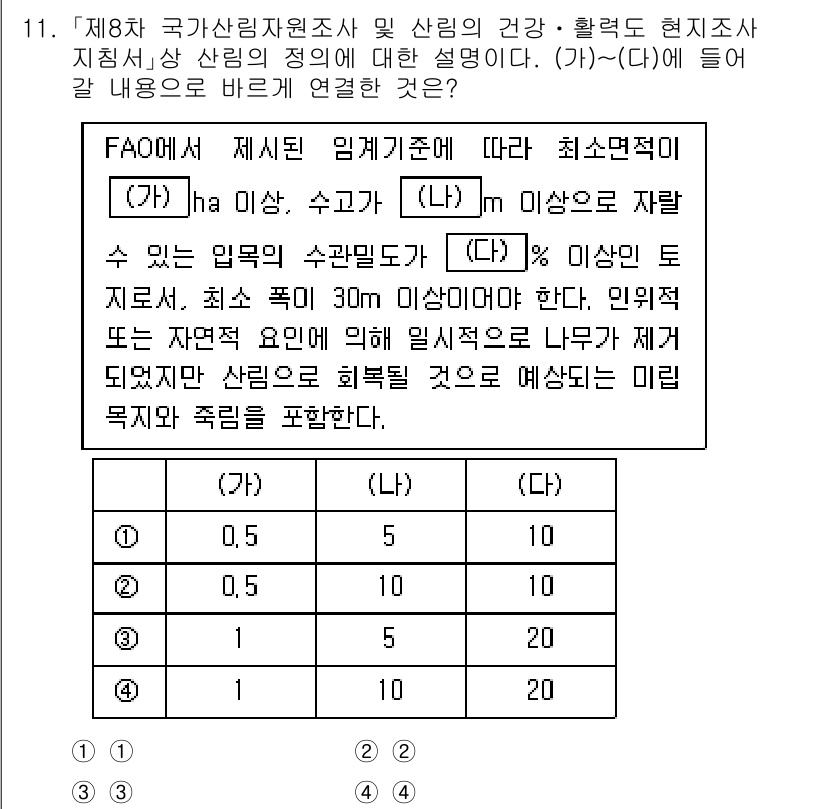 9급_지방직_공무원_임업경영 2023년 11번 - FAO의 제시된 임계기준에 따르면, 최소 면적은 1헥타르 이상이어야 하며... 에 관한 핵심 기출문제