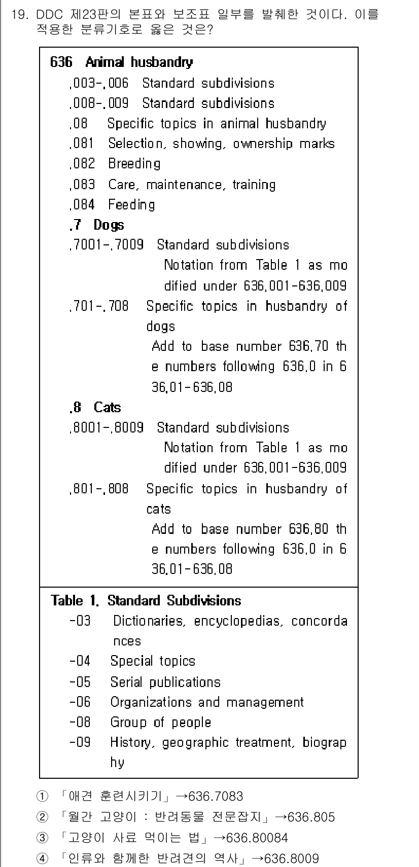 9급_지방직_공무원_자료조직개론 2023년 19번 - . 

해설: DDC(듀위 분류법)에서 동물 사육에 관한 주제는 "Ani... 에 관한 핵심 기출문제