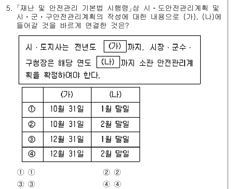 9급_지방직_공무원_재난관리론 2023년 5번 - 재난 및 안전관리 기본법에 따르면, 안전관리 계획은 정기적으로 수립되고 ... 에 관한 핵심 기출문제