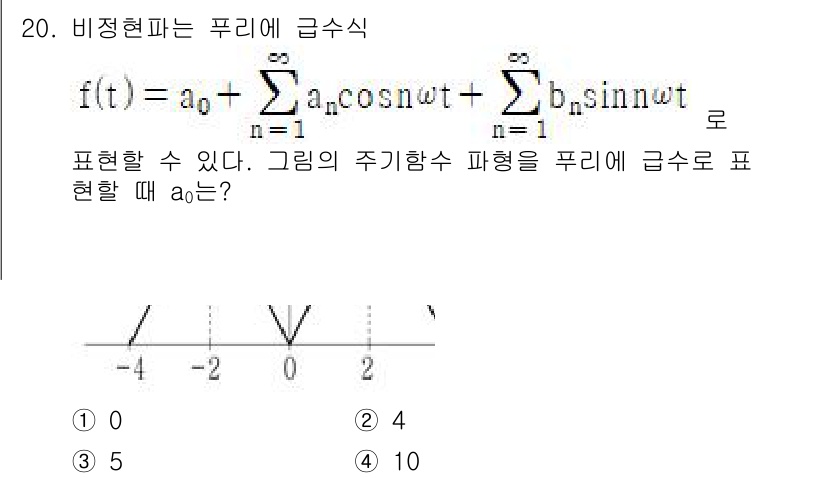 9급_지방직_공무원_전기이론 2023년 20번 - 주기 함수의 그래프에서 대칭성을 고려할 때, 주어진 함수는 \( a_0 ... 에 관한 핵심 기출문제