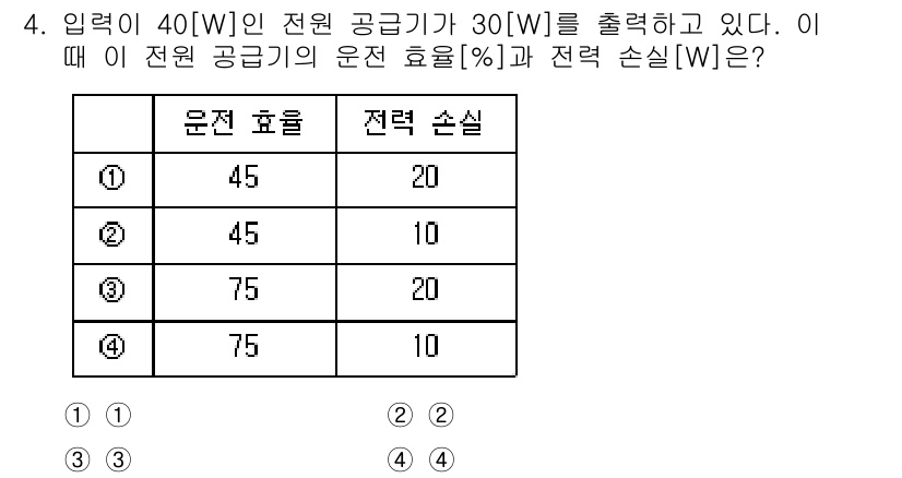 9급_지방직_공무원_전기이론 2023년 4번 - 이 문제에서 전원 공급기의 출력과 입력 전력의 관계를 고려해야 합니다. ... 에 관한 핵심 기출문제