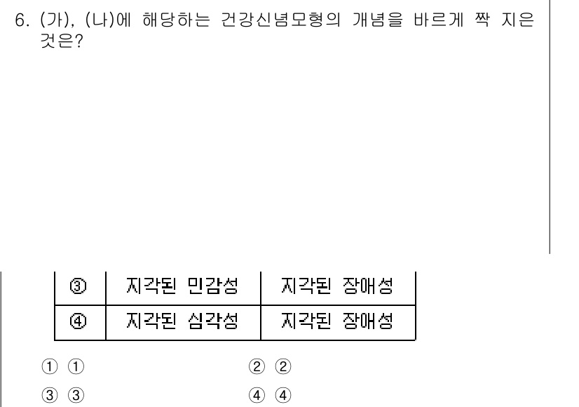 9급_지방직_공무원_지역사회간호학 2023년 6번 - 정신건강의 개념을 구분할 때, ‘지각된 민감성’은 개인이 자신의 정신 상... 에 관한 핵심 기출문제