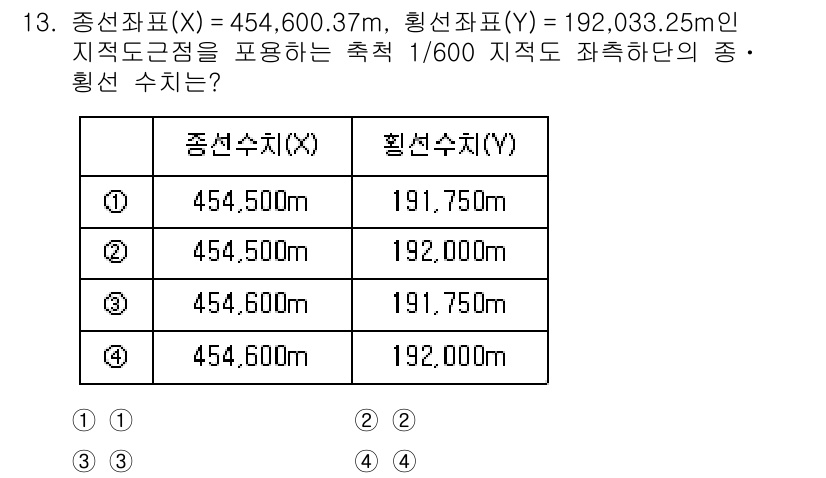 9급_지방직_공무원_지적측량 2023년 13번 - 주어진 종선좌표 X와 횡선수치 Y를 기반으로 1/600 비율을 적용하여 ... 에 관한 핵심 기출문제