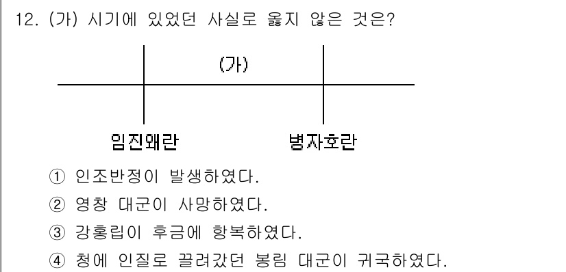 9급_지방직_공무원_한국사 2023년 12번 - '청에 인질로 끌려갔던 봉림 대군'은 역사적 사실이 아닙니다. 봉림 대군... 에 관한 핵심 기출문제