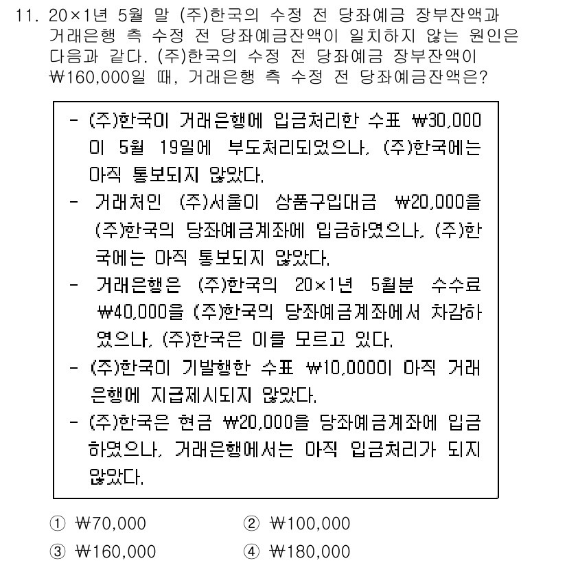 9급_지방직_공무원_회계학 2023년 11번 - 주어진 일자는 2021년 5월 19일로, (주)한국의 매입세액 공제는 거... 에 관한 핵심 기출문제