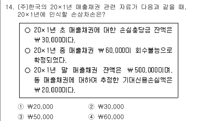9급_지방직_공무원_회계학 2023년 14번 - 해당 문제에서 손실총당 잔액은 20X1년 초와 말의 매출채권 잔액을 고려... 에 관한 핵심 기출문제