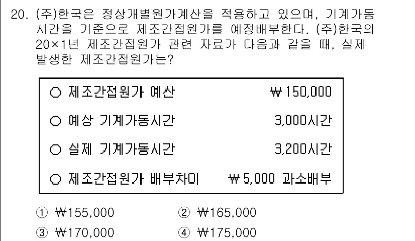 9급_지방직_공무원_회계학 2023년 20번 - 제조회사가 기계의 기계동기간이 3,000시간인 경우, 예상 제로의 변경은... 에 관한 핵심 기출문제
