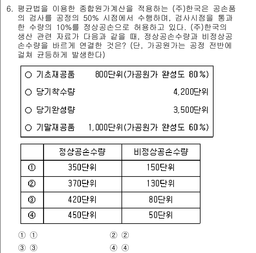 9급_지방직_공무원_회계학 2023년 6번 - 주어진 자료에 따르면, 기본재공품 수량은 800대위로 비율 60%를 적용... 에 관한 핵심 기출문제