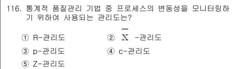가맹거래사 2024년 116번 - 해당 자격증의 핵심 개념을 묻는 객관식 문제