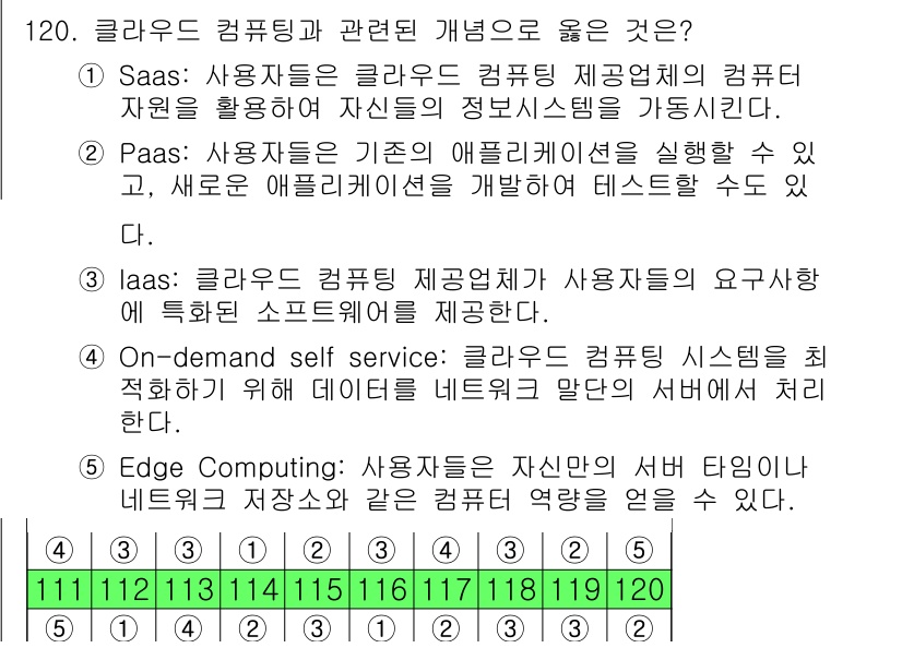 가맹거래사 2024년 120번 - 정답 2번(PaaS)은 사용자가 기존의 애플리케이션을 실행하고 새로운 애... 에 관한 핵심 기출문제
