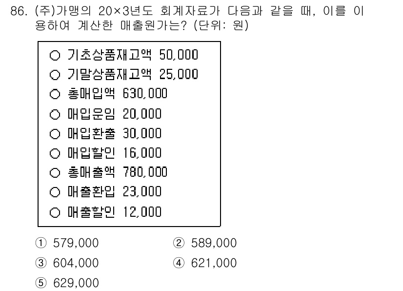 가맹거래사 2024년 86번 - 정답은 5번 12,000원입니다. 가맹계약의 매출원가는 기초상픔 재고액과... 에 관한 핵심 기출문제