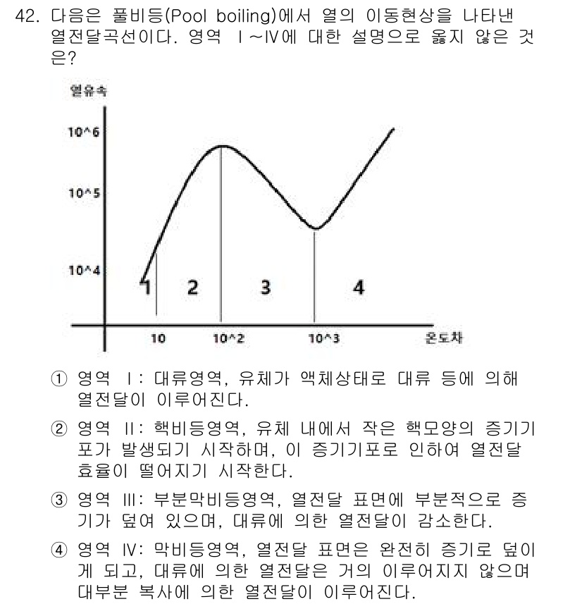 원자력기사 2023년 42번 - 정답 2번은 열전달 메커니즘에 대한 설명이 부적합합니다. 정상적인 풀 비... 에 관한 핵심 기출문제