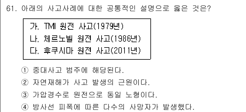 원자력기사 2023년 61번 - .  

TMI 원전 사고는 중대사고로 분류되어 방사능이 외부로 노출되었... 에 관한 핵심 기출문제