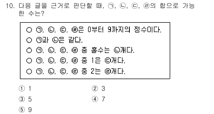 PSAT_상황판단 2024년 10번 - 주어진 조건에서 (L), (M), (N) 각각이 0부터 9까지의 정수로 ... 에 관한 핵심 기출문제