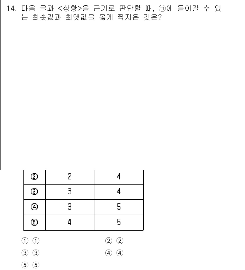 PSAT_상황판단 2024년 14번 - 최댓값을 최소화하려면 세 사람의 자리를 배치할 때 최대한 고르게 분배해야... 에 관한 핵심 기출문제
