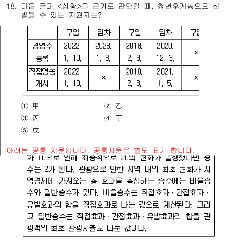 PSAT_상황판단 2024년 18번 - 정답 4번의 이유는 2022년에 비해 청년층 취업률이 가장 높은 증가폭을... 에 관한 핵심 기출문제