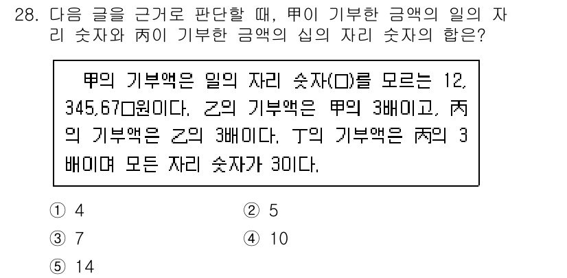PSAT_상황판단 2024년 28번 - 주어진 정보에 따라 M의 기부액 D는 12,345,670원이고, N의 기... 에 관한 핵심 기출문제
