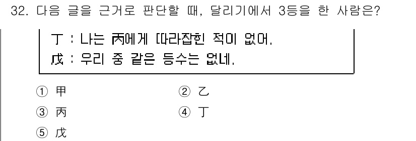 PSAT_상황판단 2024년 31번 - 주어진 대화에서 T는 자신이 주에게 따르는 적이 없다고 주장합니다. 이 ... 에 관한 핵심 기출문제