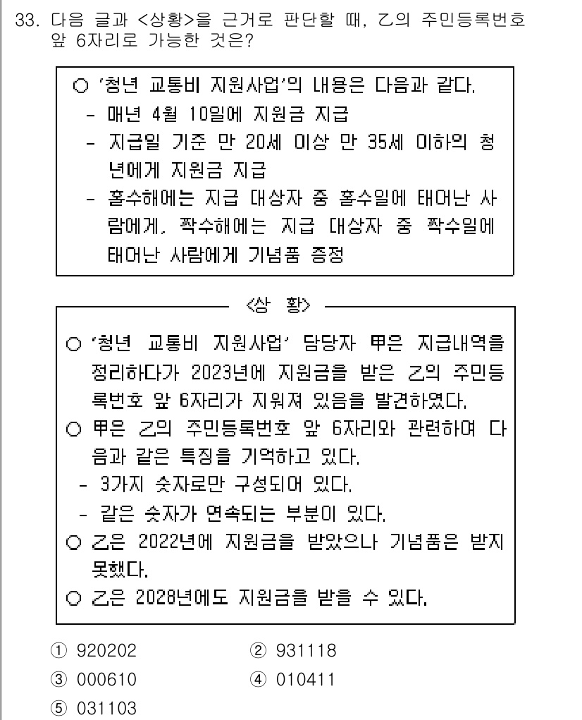 PSAT_상황판단 2024년 32번 - 정답 3번은 주민등록번호를 통해 지자체의 지원 대상인지를 확인할 수 있기... 에 관한 핵심 기출문제