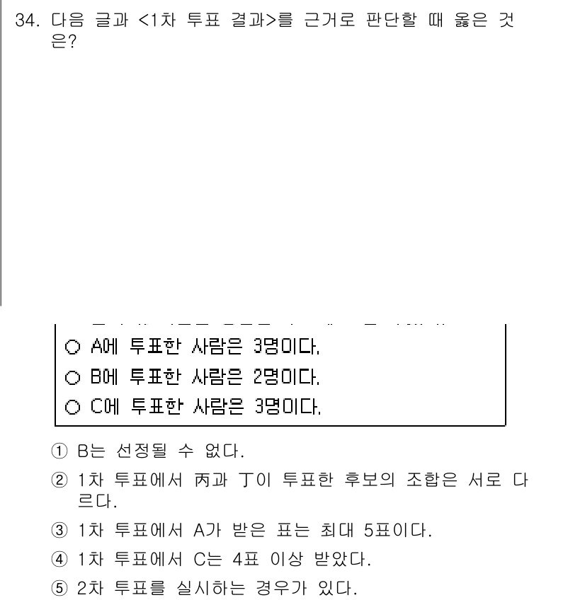 PSAT_상황판단 2024년 33번 - 주어진 그래프에 따르면 A 후보가 받은 표는 최대 5표이고, B와 C 후... 에 관한 핵심 기출문제
