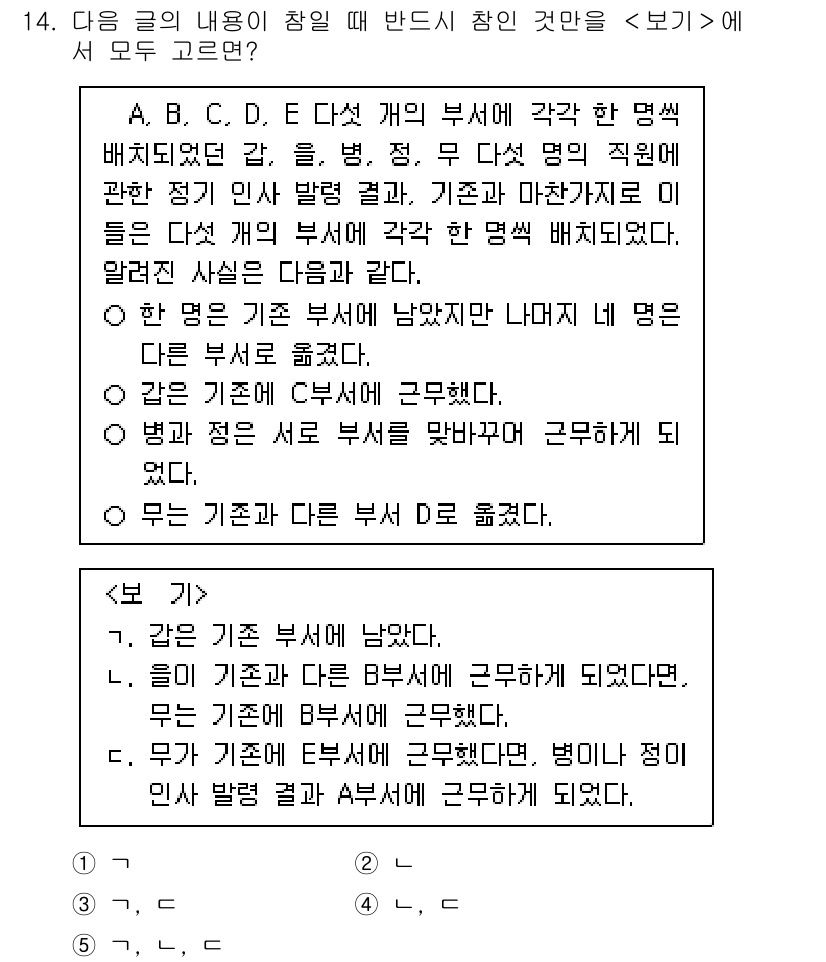 PSAT_언어논리 2024년 14번 - "같은 기준"은 다른 부서와의 협업 시 정확한 의사소통과 일관된 기준을 ... 에 관한 핵심 기출문제