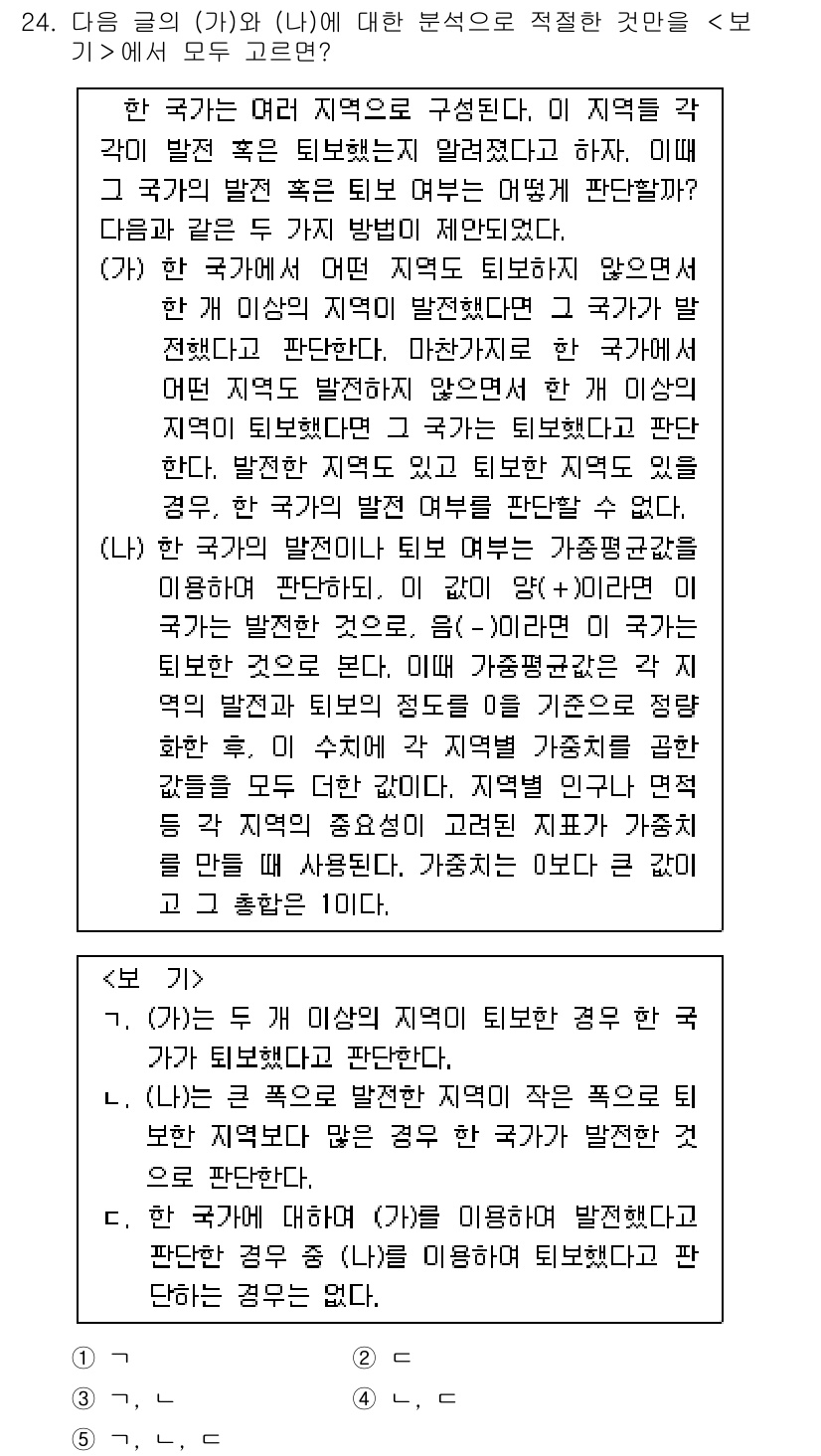 PSAT_언어논리 2024년 24번 - 정답 2번은 (가)와 (나)에서 지역의 차별성과 특수성을 강조하며, 문화... 에 관한 핵심 기출문제