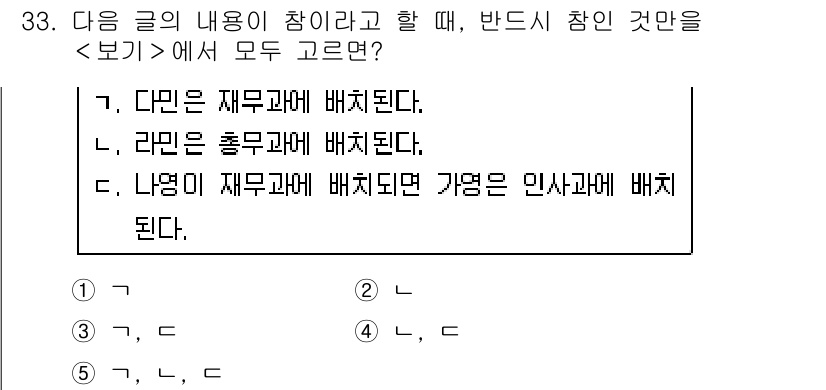 PSAT_언어논리 2024년 33번 - '이'는 재무과에 배치되고, '라'는 홍보과에 배치됨을 명시하고 있습니다... 에 관한 핵심 기출문제