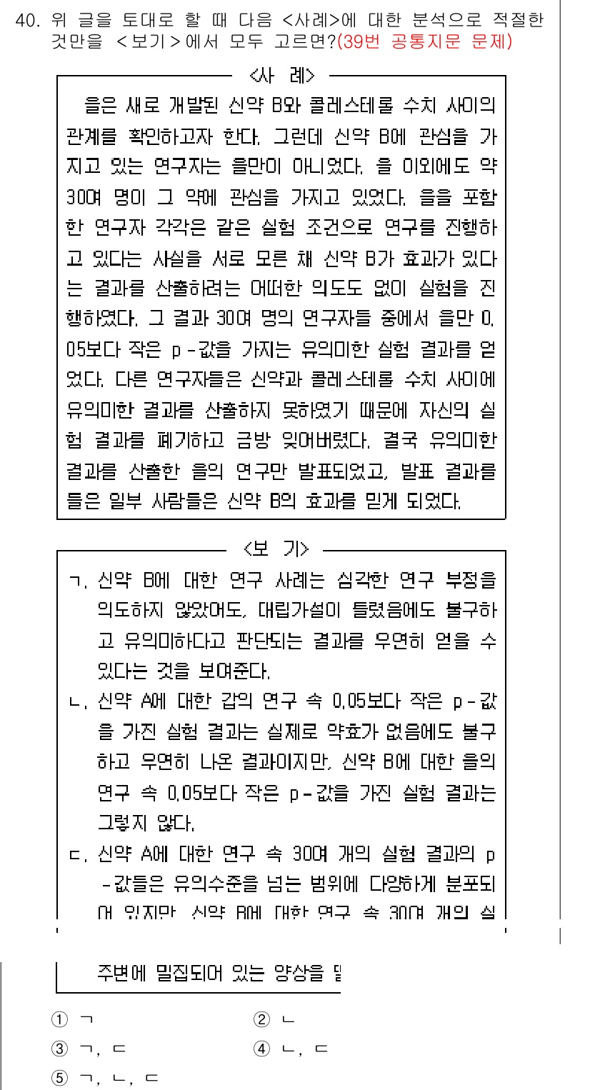 PSAT_언어논리 2024년 40번 - 해설: 글의 주제는 특정 개인이 연구주제를 선정하는 과정에서 느끼는 갈등... 에 관한 핵심 기출문제