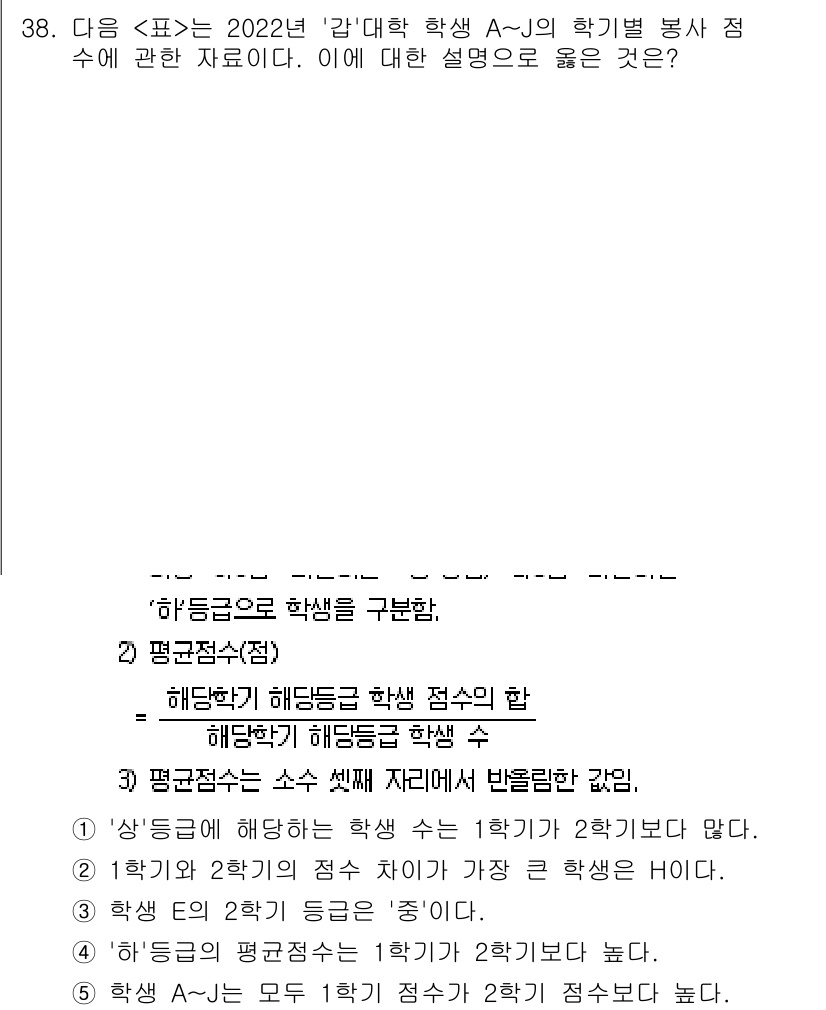 PSAT_자료해석 2024년 38번 - 해당 문제에서는 '해당 학과의 해동단기 학생 점수의 한'이란 문구가 중요... 에 관한 핵심 기출문제